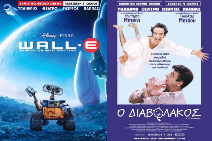 cine-iperthrio