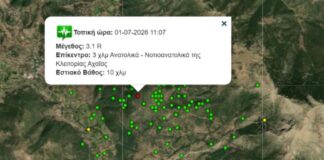 Δεκαεννέα μικροσεισμοί σε 24 ώρες ταρακούνησαν τα Καλάβρυτα