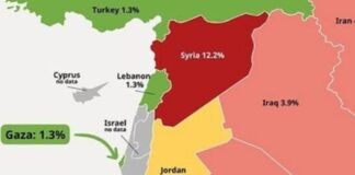 Χάρτης Ισραήλ Λίβανος: Το Τελ Αβίβ διαγράφει αμφιλεγόμενο χάρτη μετά την απεικόνιση προσάρτησης εδαφών